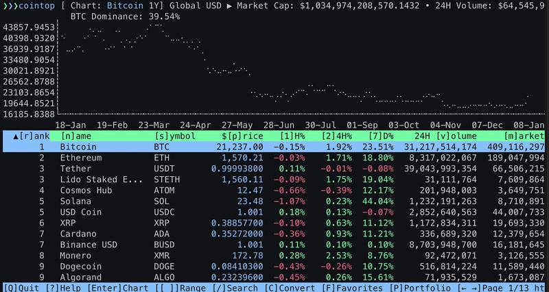 cointop-example-usage