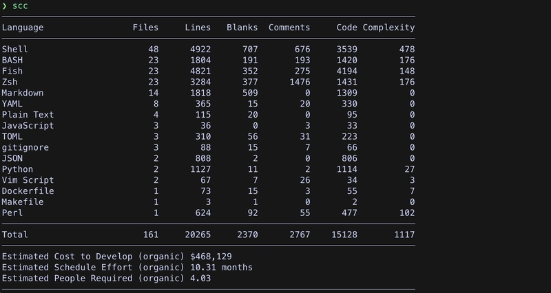 scc-example-usage