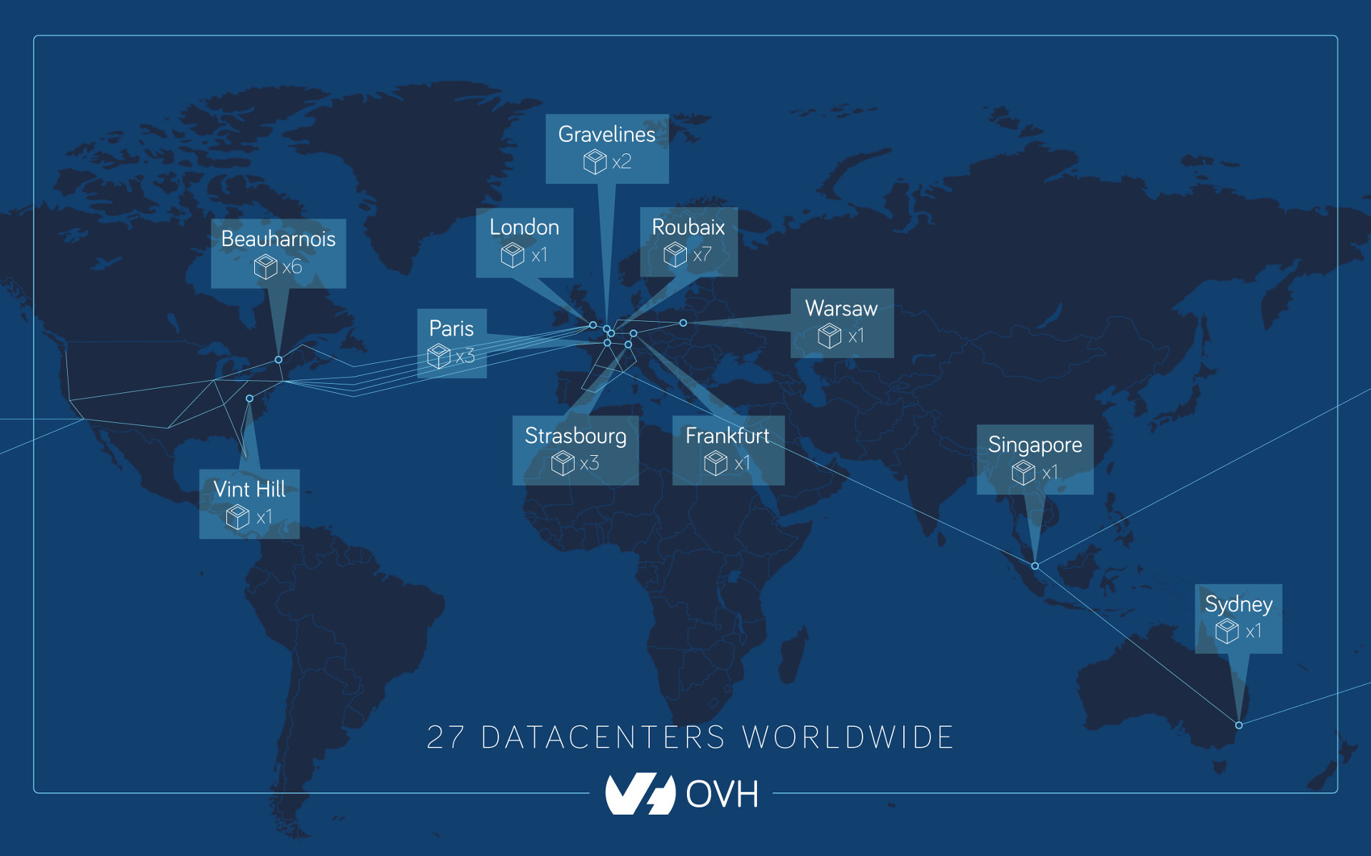 27 datacenters